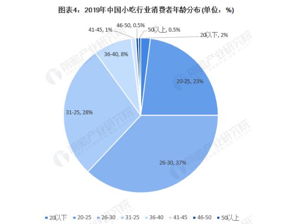 蟹满楼蟹黄面加盟